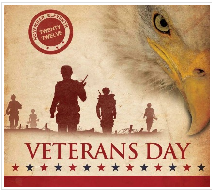 Dell military discount coupon