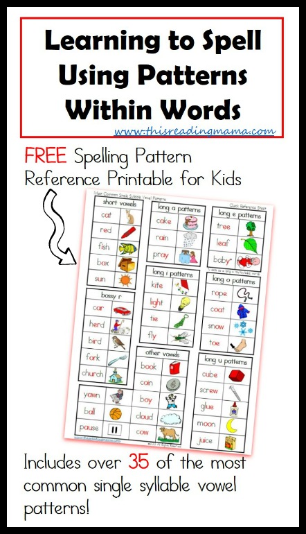 Free Spelling Pattern Reference Printable for Kids | Free Homeschool