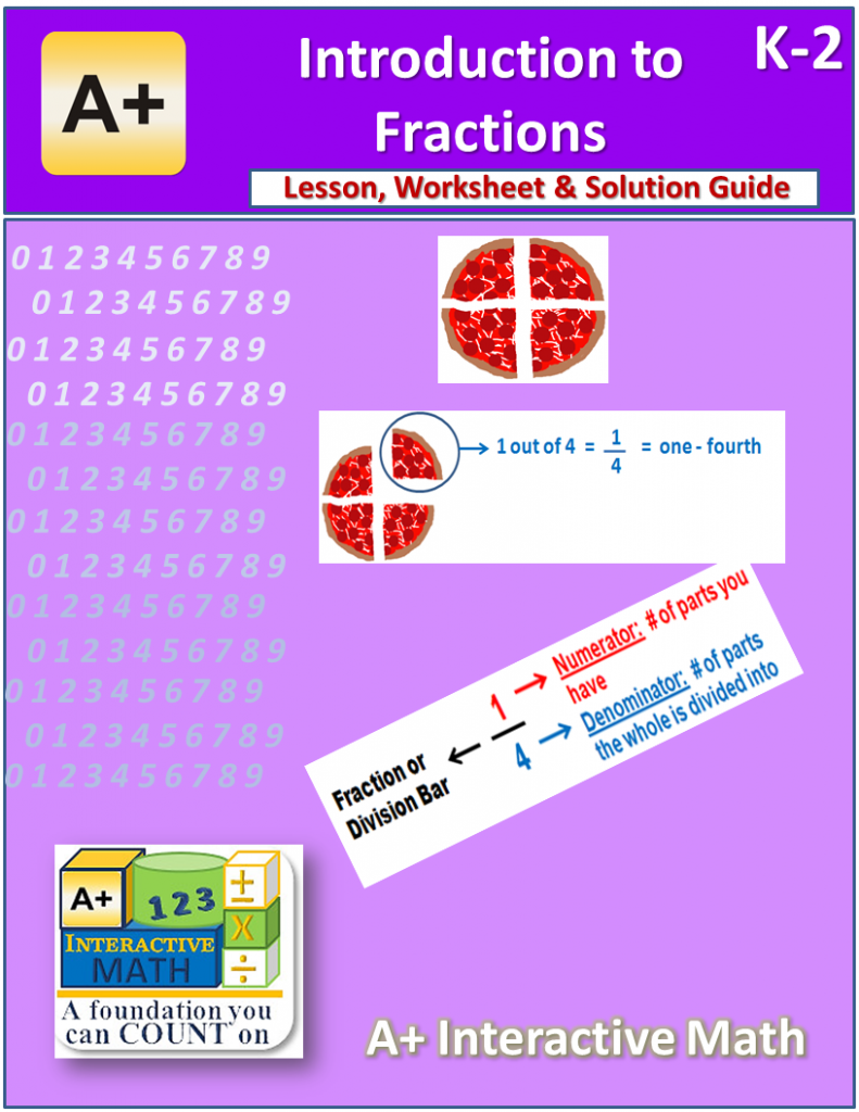 FREE Introduction to Fractions Unit (K-2, Lesson, Worksheet & Solution