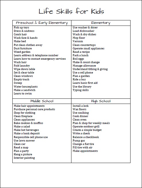 FREE Printable Life Skills Checklist for Kids | Free Homeschool Deals
