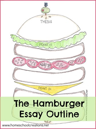 hamburger essay writing outline hamburger essay writing outline