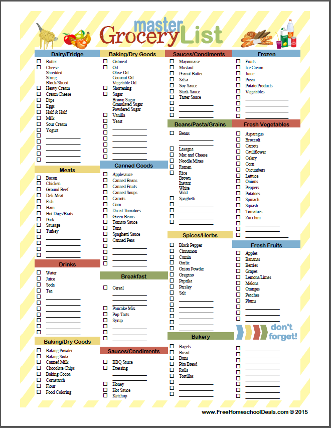 Free Printable Master Grocery List