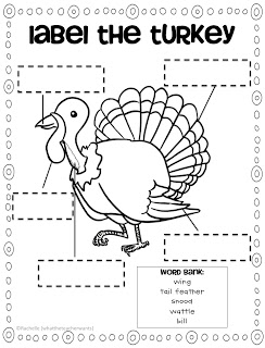 free turkey printables