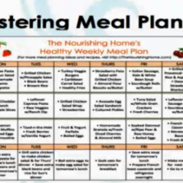 Free Meal Planning Video Course and Printable