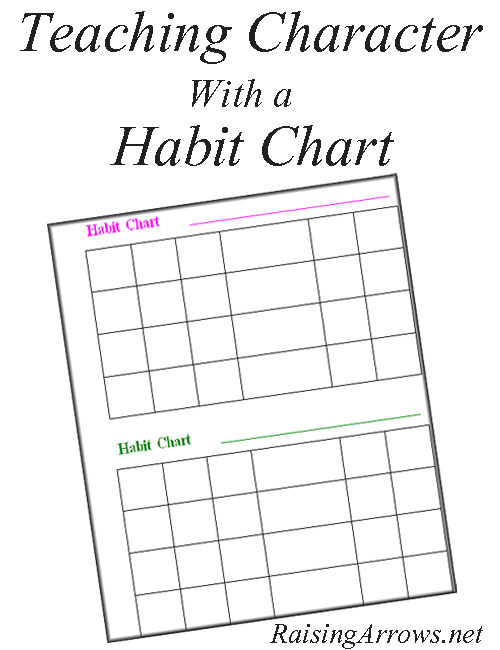 Free Teaching Character with a Habit Chart