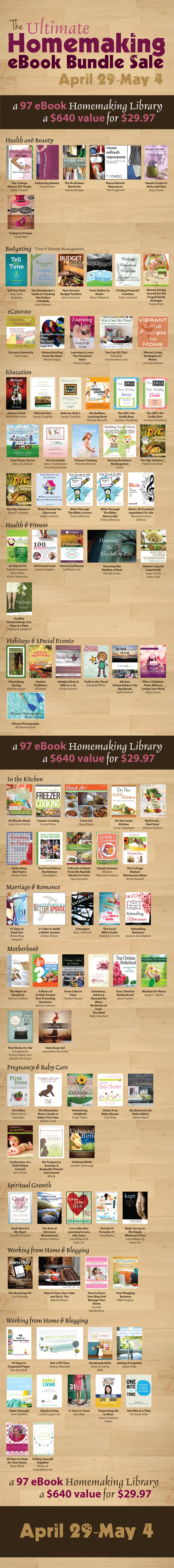 Homemaking eBooks