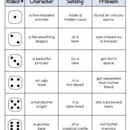 Free Roll-a-Story Writing Printable