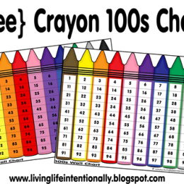 free crayon hundreds chart