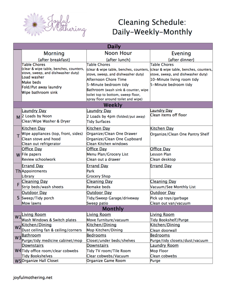 FREE Cleaning Schedule Download from Joyful Mothering