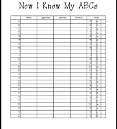 Free "Now I Know My ABCs" Printable Checklist