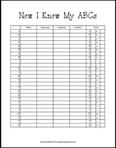 Free "Now I Know My ABCs" Printable Checklist