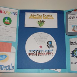 Free Periodic Table Lapbook