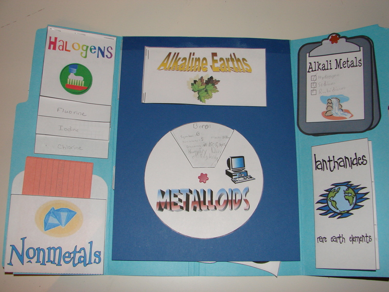 Free Periodic Table Lapbook