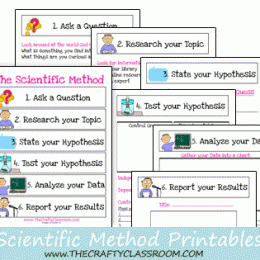 Free Scientific Method Printables