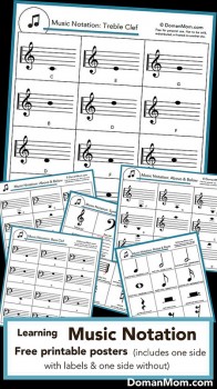 Free Printable Music Notation Posters