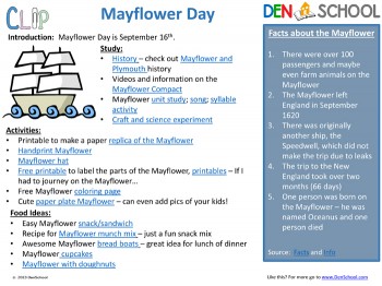 mayflower day unit study