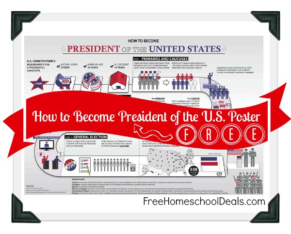 How to Become President of the U.S. Poster