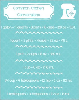 Free Common Kitchen Conversions Chart Printable