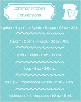 Free Common Kitchen Conversions Chart Printable