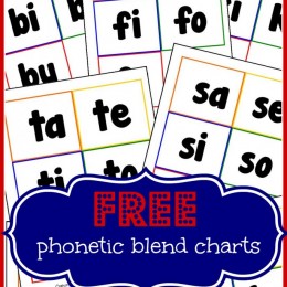 Free Phonetic Blend Charts