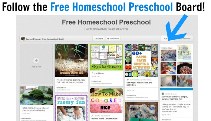 How to Homeschool Preschool