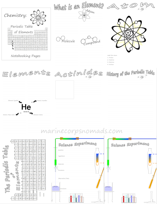 Chemistry Notebooking Pages