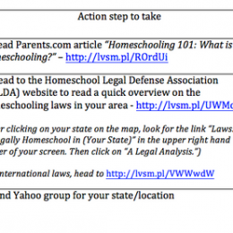 How to Homeschool Free Printable