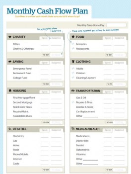 free-download-budget-form