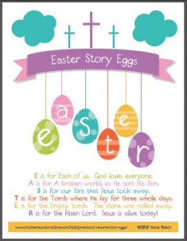 Free Easter Story Eggs: New Printable for All Ages Free Easter Story Eggs: New Printable for All Ages