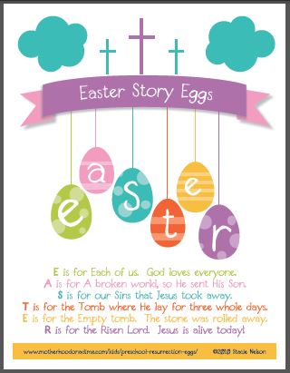 Easter-Story-Eggs