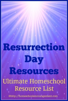 ResurrectionDayResources-PIN