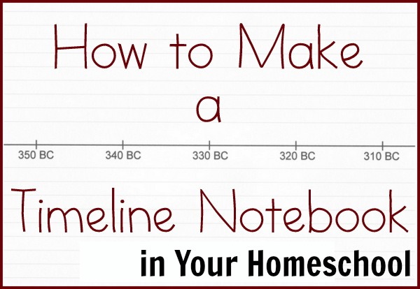 how to make a timeline notebook