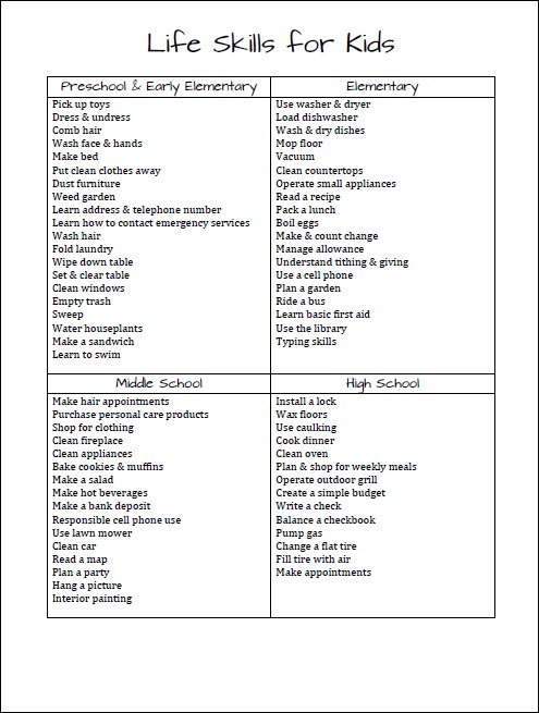 free-printable-life-skills-checklist-for-kids