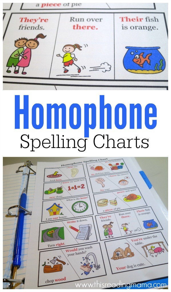 FREE Spelling Charts