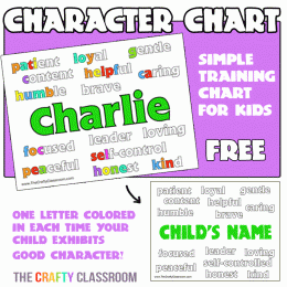 FREE Character Chart