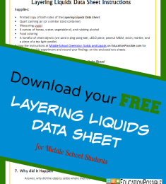 FREE Chemistry Lesson and Printable