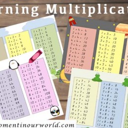 FREE Multiplication Printables