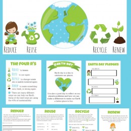 FREE Earth Day Learning Pack