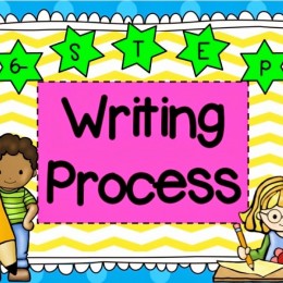 FREE Writing Lessons and printables