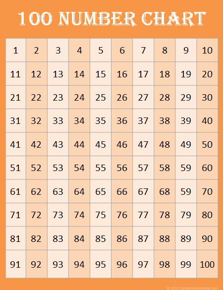 FREE 100's number Chart