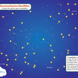 Free Constellation Activity Sheet