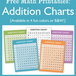 FREE Addition Charts