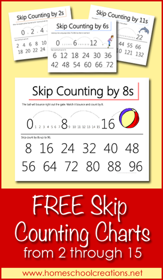 FREE Skip Counting Printables