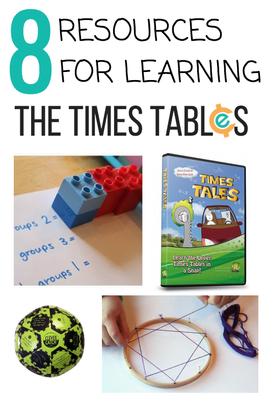 8 Resources for Learning the Times Table