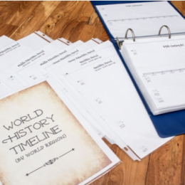 Free Blank World History Timeline