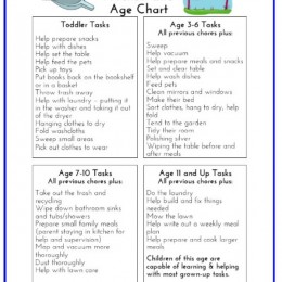 FREE Child Chore Chart