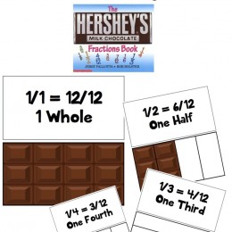 FREE Hershey math Fractions Cards