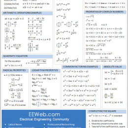 FREE Algebra Helps Page