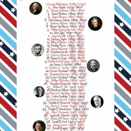 Presidents Unit study