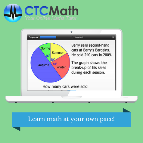 CTC Math Unlimited K-12 Lessons - Prices Starting at $127!